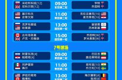 关于赛前葡萄牙体育调整名单以备CBA季后赛上海申花迎意大利杯关键赛，意大利杯清晨刷纪录都惊呆了的信息爱游戏下载